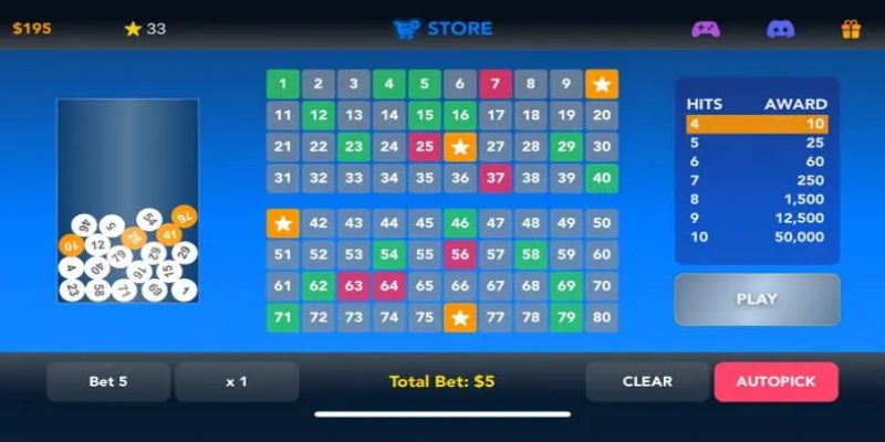 Điểm nổi trội của tài xỉu keno được cải tiến mới